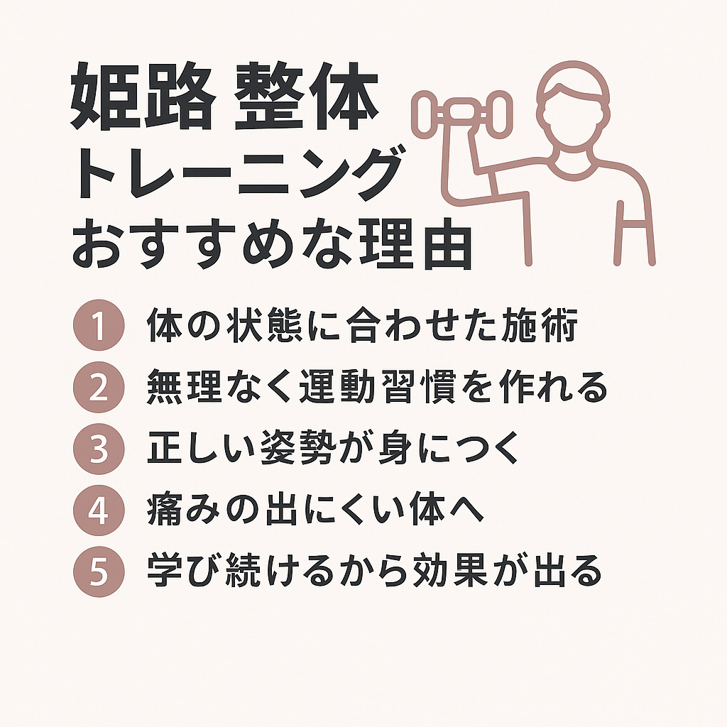 姫路で整体とトレーニングを受けるなら？ULU整骨院・GYMがおすすめな5つの理由｜体の根本改善を目指すならココ！ 画像